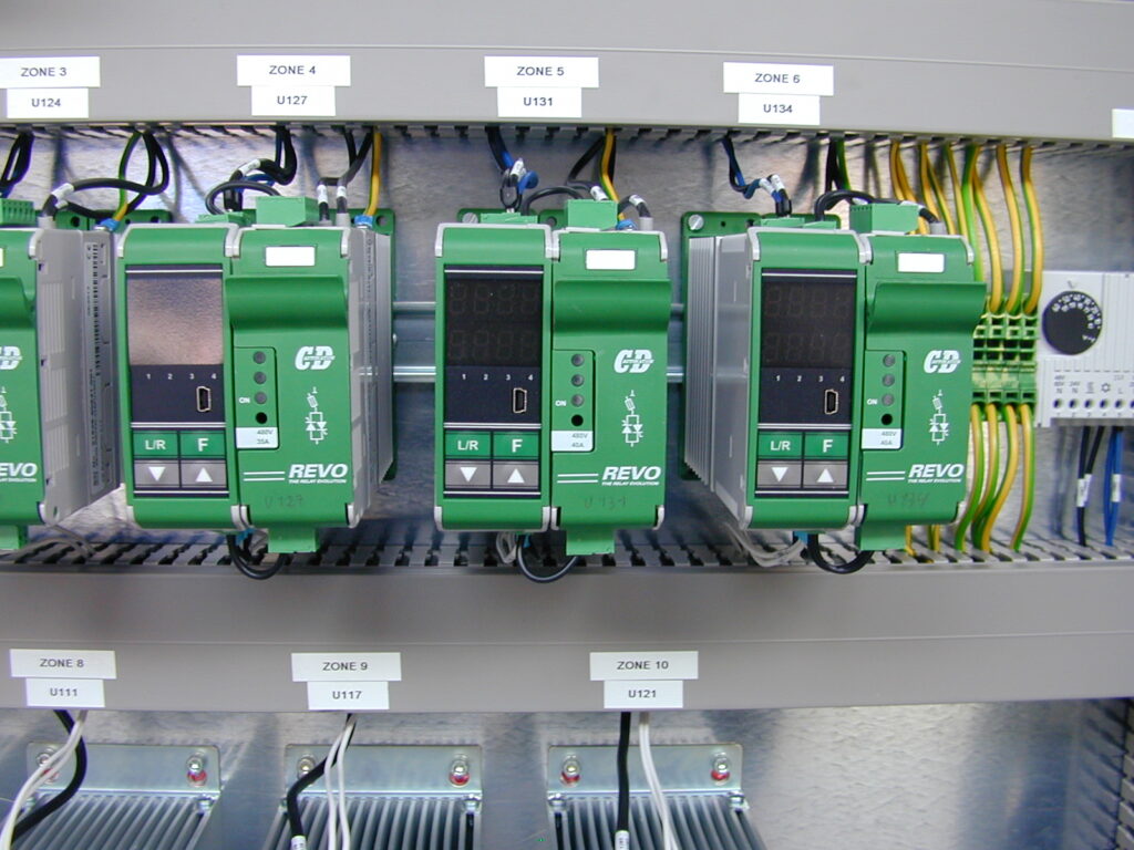 Volledige controle modules